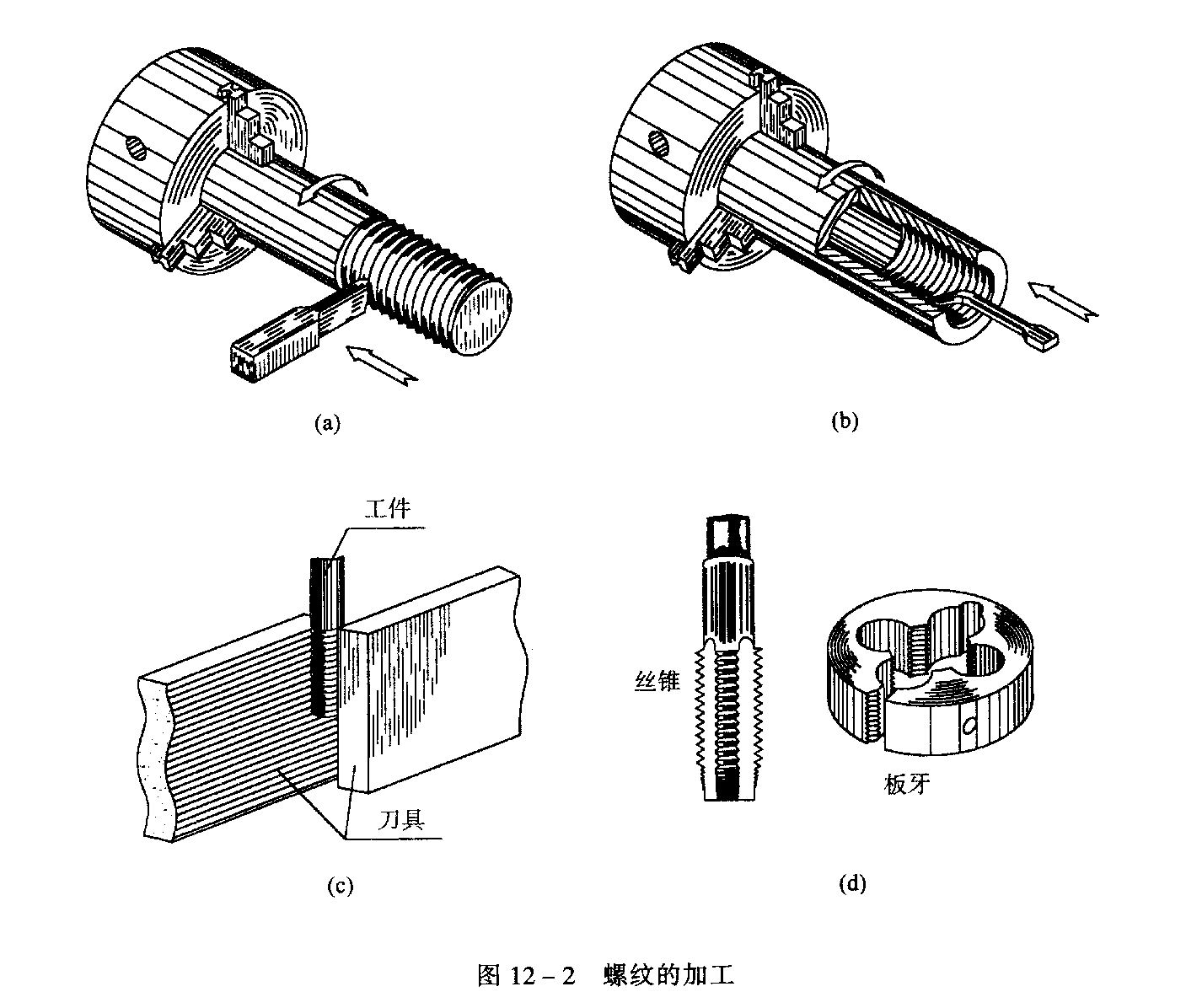 我爱机械制图网